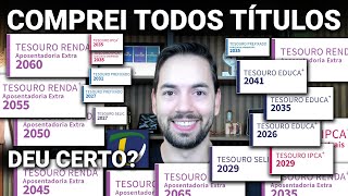 Eu Investi em TODOS os Títulos do Tesouro Direto! Veja no que deu?