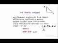 4.14.வெப்பப் பௌதிகவியல் வெப்ப இயக்கவியல் physics a l tamil medium lmdm unit