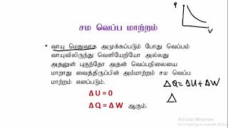 4.14.வெப்பப் பௌதிகவியல் - வெப்ப இயக்கவியல் | Physics | A/L| Tamil Medium | LMDM Unit