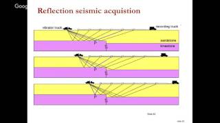 EOSC 350 Lecture 13: Seismic 5. Doug Oldenburg