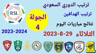 ترتيب الدوري السعودي وترتيب الهدافين ونتائج مباريات اليوم الثلاثاء 29-8-2023 من الجولة 4