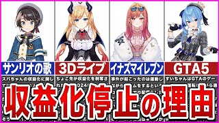 【ホロライブ】収益化停止、剥奪されたホロメン【ゆっくり解説】