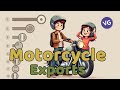 The Largest Motorcycle Exporters in the World