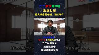 ここかラジオ第３回お試し版　個人は自己分析、法人は？ ＃強みの分析　 #経営革新計画　#SWOT分析　#中小企業　#事業継続計画　#BCP  #組織成長 ＃人材　＃自社分析  #まずここプロジェクト