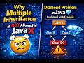 Why Multiple Inheritance is NOT Allowed in Java ❌Diamond Problem in Java 💎 | Explained with Example
