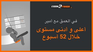 شرح أهمية أعلى و أدنى سعر خلال 52 أسبوع