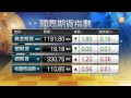 【2013.12.20】歐股及國際期貨指數 udn tv