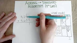 Adding Using Standard Algorithm - 4th Grade