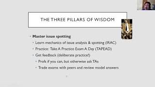 Law School Exam I Master Issue-Spotting