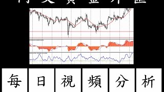 2016.11.11 阿文外匯黃金視頻分析