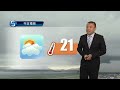 早晨天氣節目 12月22日上午8時 科學主任沈志泰