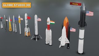 Rocket Size Comparison 2026