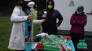 StormFest - Watershed Model Lesson Training 2022