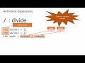 Java Arithmetic Operators Explained(+, -, *, /, %)