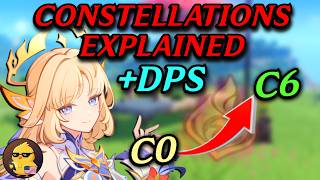 NICOLE CONSTELLATIONS in 5 MINUTES! | Genshin Leaks 6.6