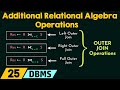 Additional Relational Algebra Operations