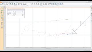 4- Log Log Plot