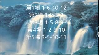 《贏馬的奧秘》香港賽馬沙田馬場推介26-10-2014