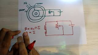 What Is Meant By Excitation in Synchronous Motor?