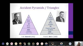 HSE Lecture on Heinrich Safety Pyramid