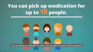 Public Health Point of Dispensing