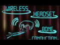 Best Wireless headset 2024