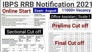 IBPS Clerk 2021 | Previous Year Cut off | Exam Syllabus | IBPS RRB Clerk Previous Year Cut off