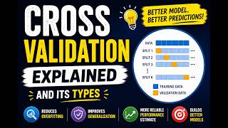 Cross Validation Explained: Why Train-Test Split Isn't Enough