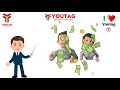 क्या है यूटैग बिजनेस प्लान full business plan youtag @riteshkumarlive youtag youtaginfotech