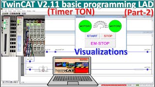 TwinCAT V2.11 connect with PLC Beckhoff basic programming and visualizations control tutorial Part2