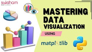 Mastering Data Visualization: Plotting Graphs with Matplotlib in Python