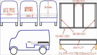 【車中泊改造】キャンピングカー歴20年のオヤジが作る軽バン車中泊仕様車・後部キャビンのフラット化