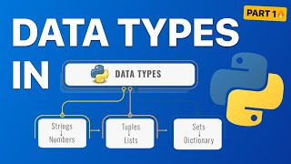 Data types in python | Python for Beginners in Hindi