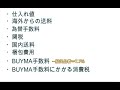 buyma（バイマ）初心者講座8　値段の付け方 計算方法 〜赤字にならないように気をつけましょう〜