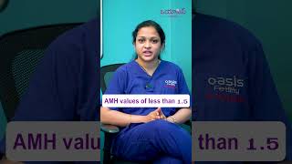 What to Know About Anti-Mullerian Hormone Levels | AMH Levels | Oasis Fertility #shorts