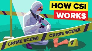 How Does Real Life Csi Actually Solve Murders