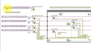 LabVIEW code: Programmatically access a network-published shared variable (NPSV) (walk-through)