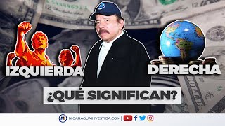 ⚠ ¿Qué es izquierda y qué es derecha?