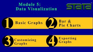 STATA Module 5: Data Visualization | Histograms, Bar Charts, Box Plots & More