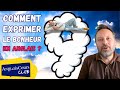 Comment exprimer le bonheur en anglais ?