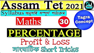 Assam Tet 2021 || Percentage || Profit and Loss || Mathematics || By Dhanjit kalita  || Gyan Jyoti