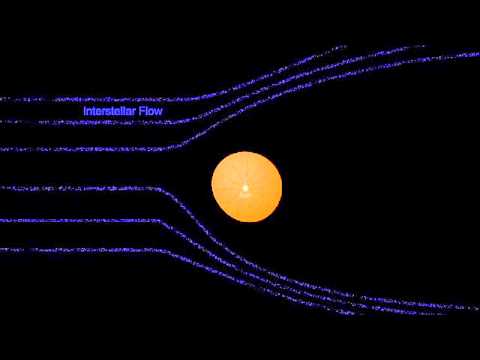 What is the stream of electrically charged particles called?