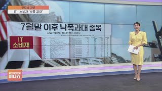 [굿모닝 마켓] 뉴욕증시 폭락 하루만에 반등…약세보이던 반도체주 상승