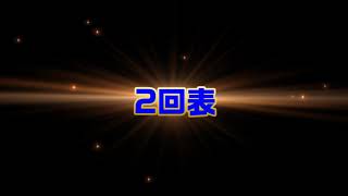 【公式戦】vs  3B　1回～5回　攻守通し