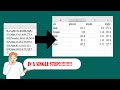 Convert comma separated list of data into columns in EXCEL!!!!!!