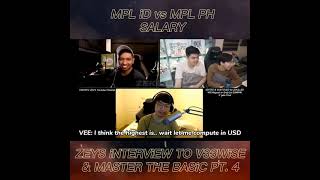 veewise and master the basic interview: talking about salary, MPL ID VS MPL PH SALARY?