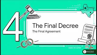 Uncontested Divorce Forms Explained