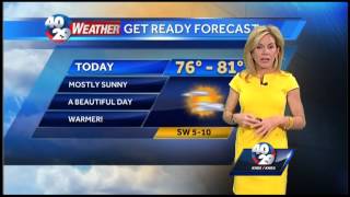 Laura Huckabee's Weather Webcast April 25th