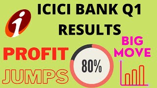 ICICI BANK SHARE LATEST NEWS I ICICI BANK Q1 RESULTS 2021 I ICICI BANK SHARE PRICE TARGET ANALYSIS