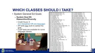 System General Education Requirements SGR information